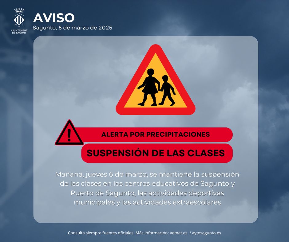 Continúa la suspensión de la actividad escolar y educativa el jueves 6 en el Camp de Morvedre