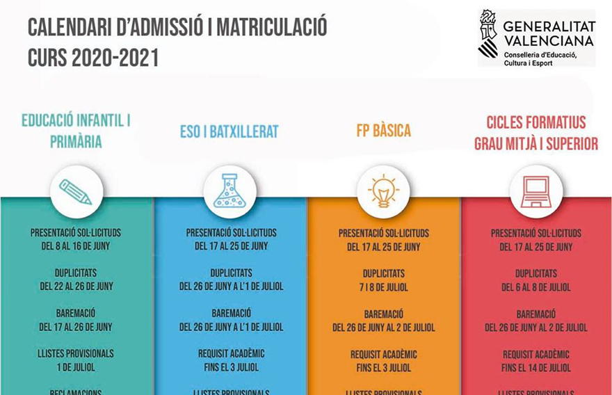 Ya está disponible el calendario del proceso de admisión y matriculación para el curso 2020-2021 de todos los niveles educativos no universitarios