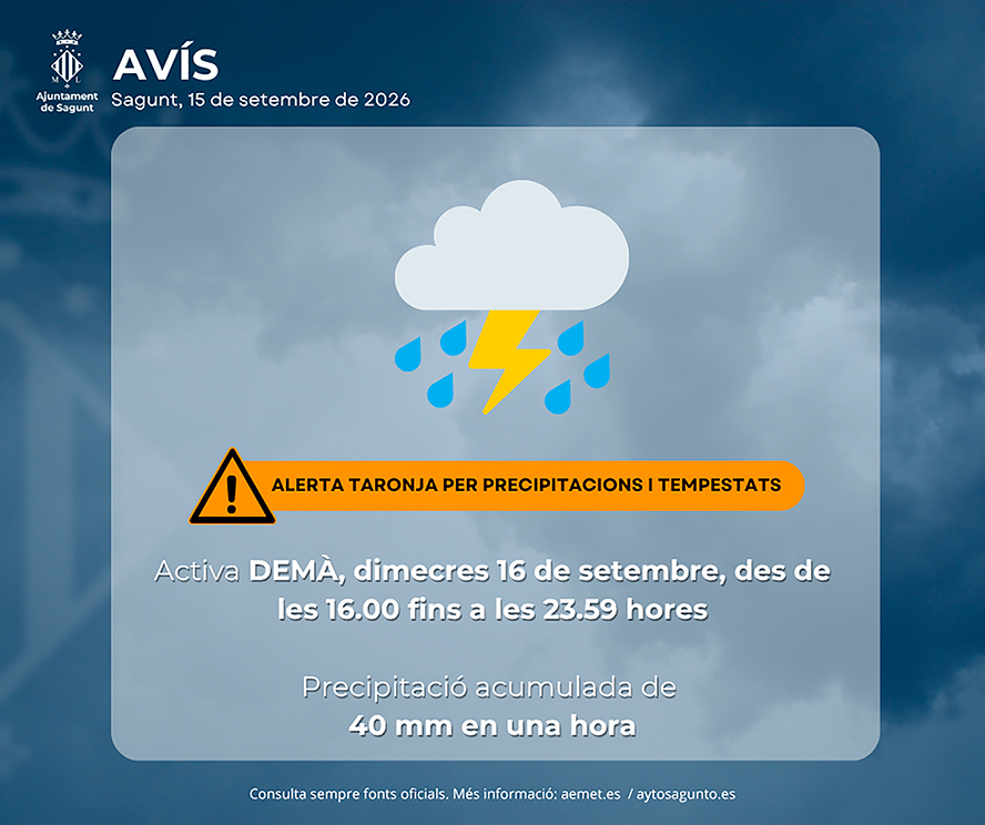 El 112 Comunidad Valenciana y la AEMET avisan de alerta naranja por precipitaciones y tormentas para este miércoles