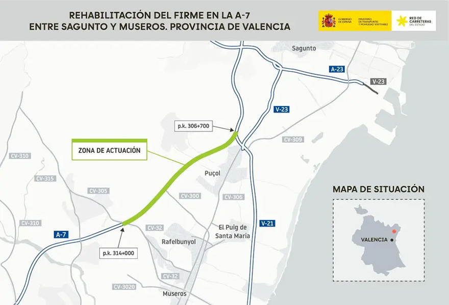 Transportes licita por 10,1 millones de euros la rehabilitación del firme de la A7 entre Sagunto y Museros