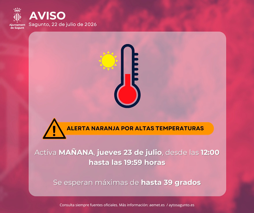 El 112 Comunitat Valenciana y AEMET avisan de alerta naranja por altas temperaturas para este jueves