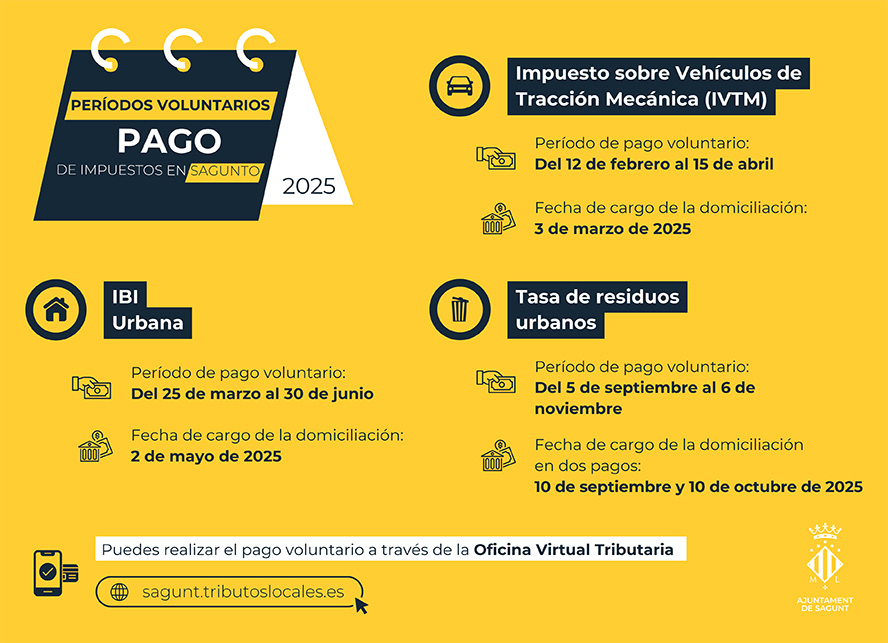 Abierto el período de pago voluntario de algunas tasas e impuestos del Ayuntamiento de Sagunto