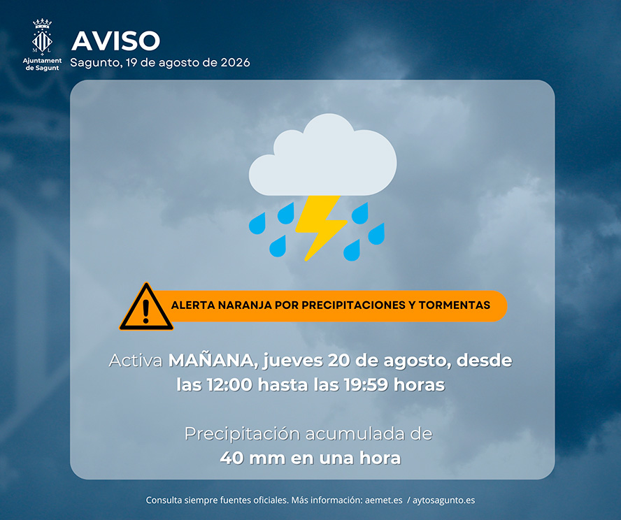 El 112 Comunidad Valenciana y la AEMET elevan la alerta por precipitaciones y tormentas a nivel naranja