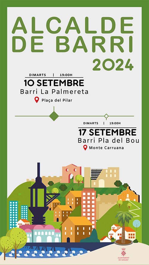 La iniciativa de participación ciudadana Alcalde de Barrio tendrá lugar próximamente en La Palmereta y Pla del Bou