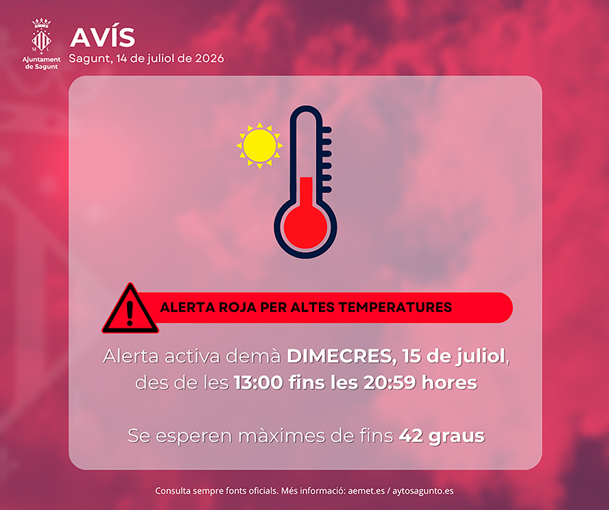 La AEMET eleva a nivel rojo la alerta por altas temperaturas anunciada para mañana