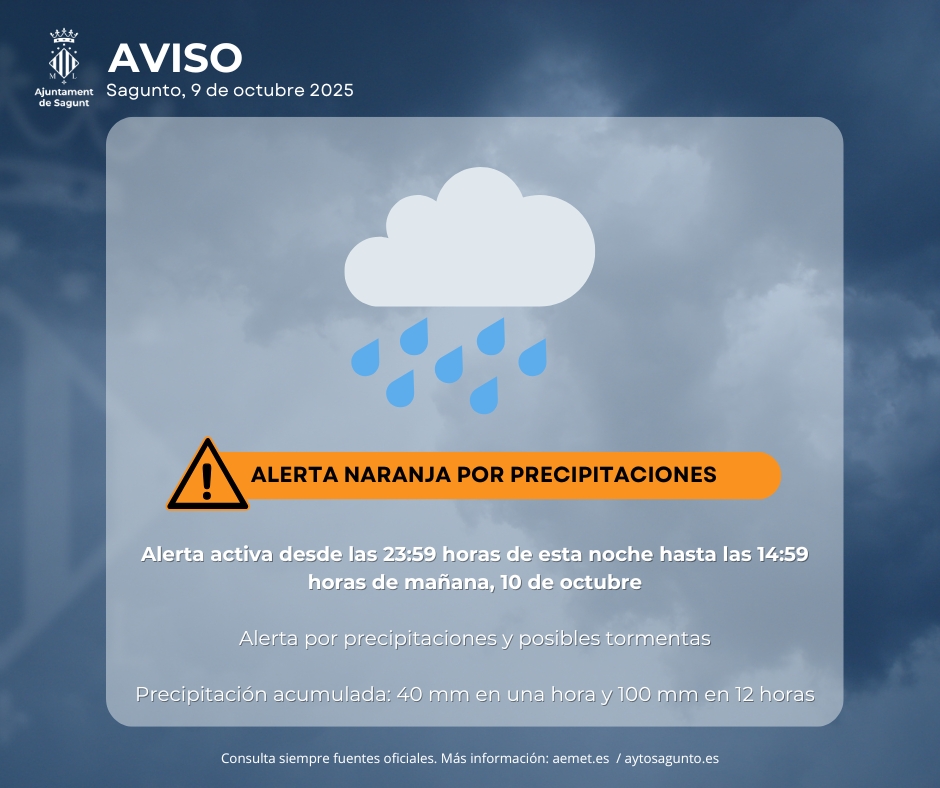 El 112 Comunidad Valenciana ha decretado alerta naranja por precipitaciones para el viernes 10 de octubre
