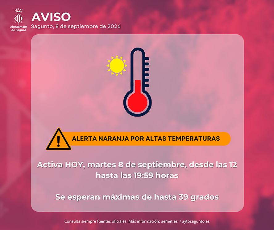El 112 Comunidad Valenciana y la AEMET elevan a nivel naranja la alerta por altas temperaturas