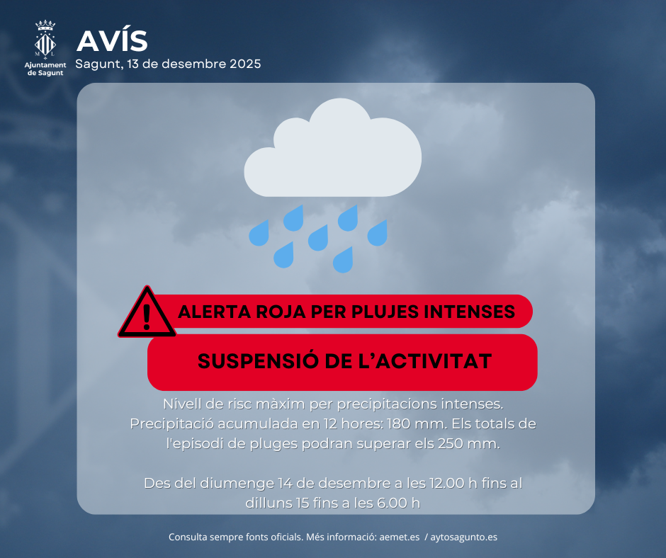 El 112 Comunidad Valenciana eleva la alerta por lluvias a nivel rojo 