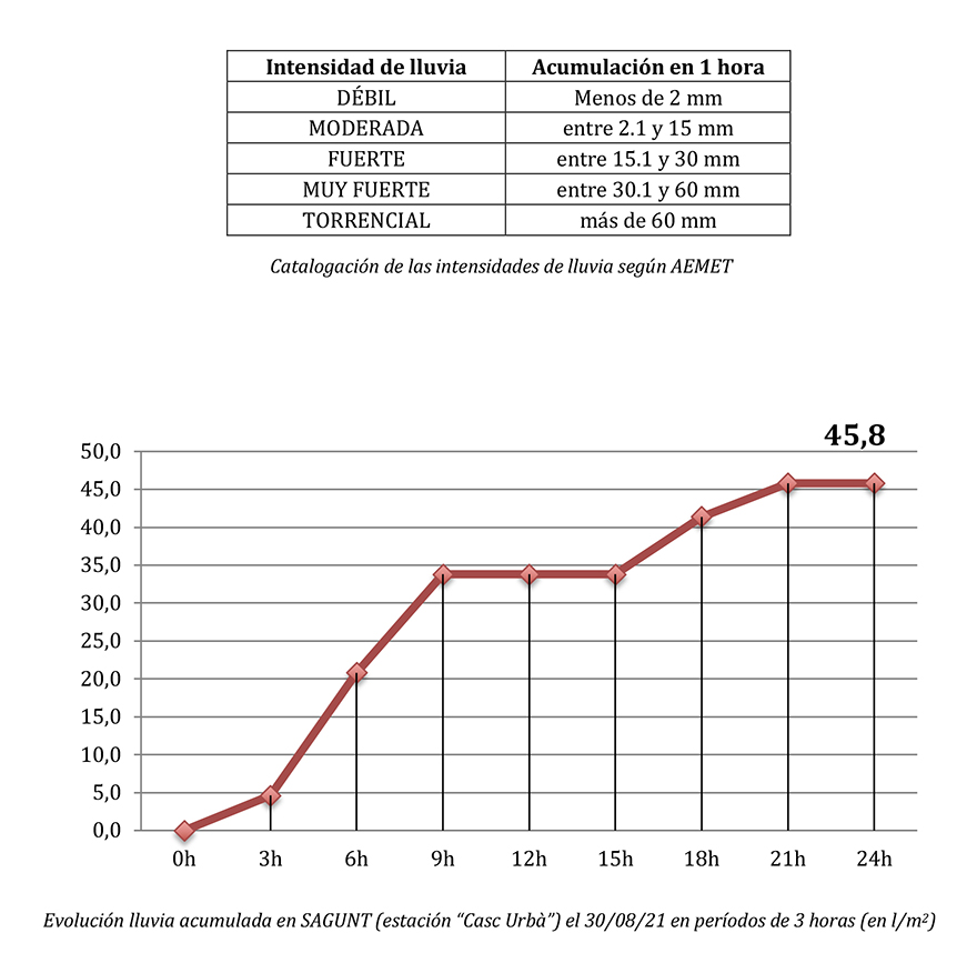 Imagen sin texto alternativo.